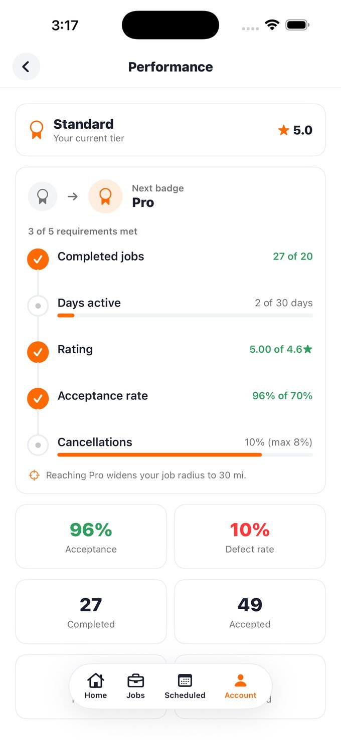 Pro performance dashboard